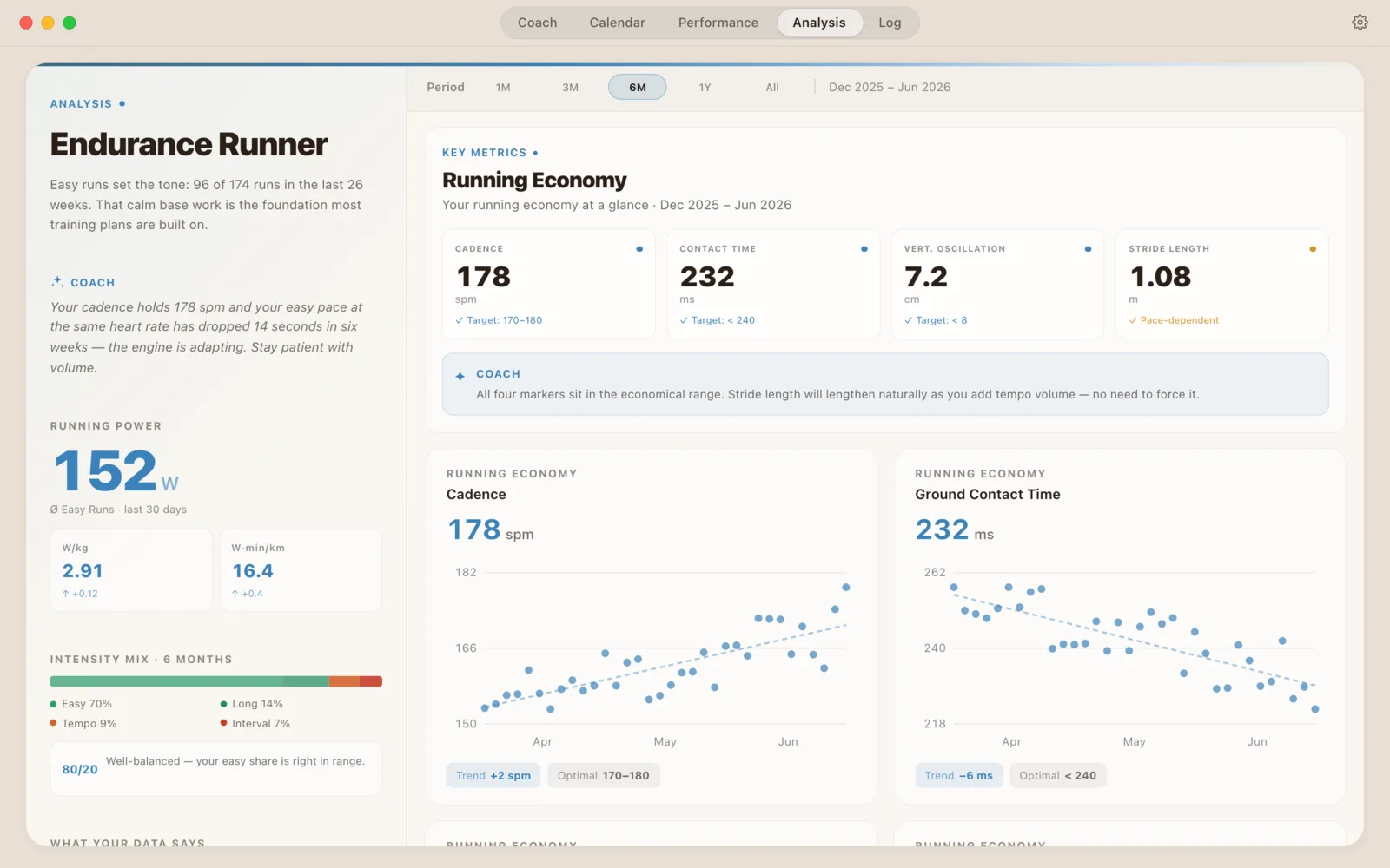 Runnerd Analysis on macOS: running power, aerobic efficiency and intensity mix