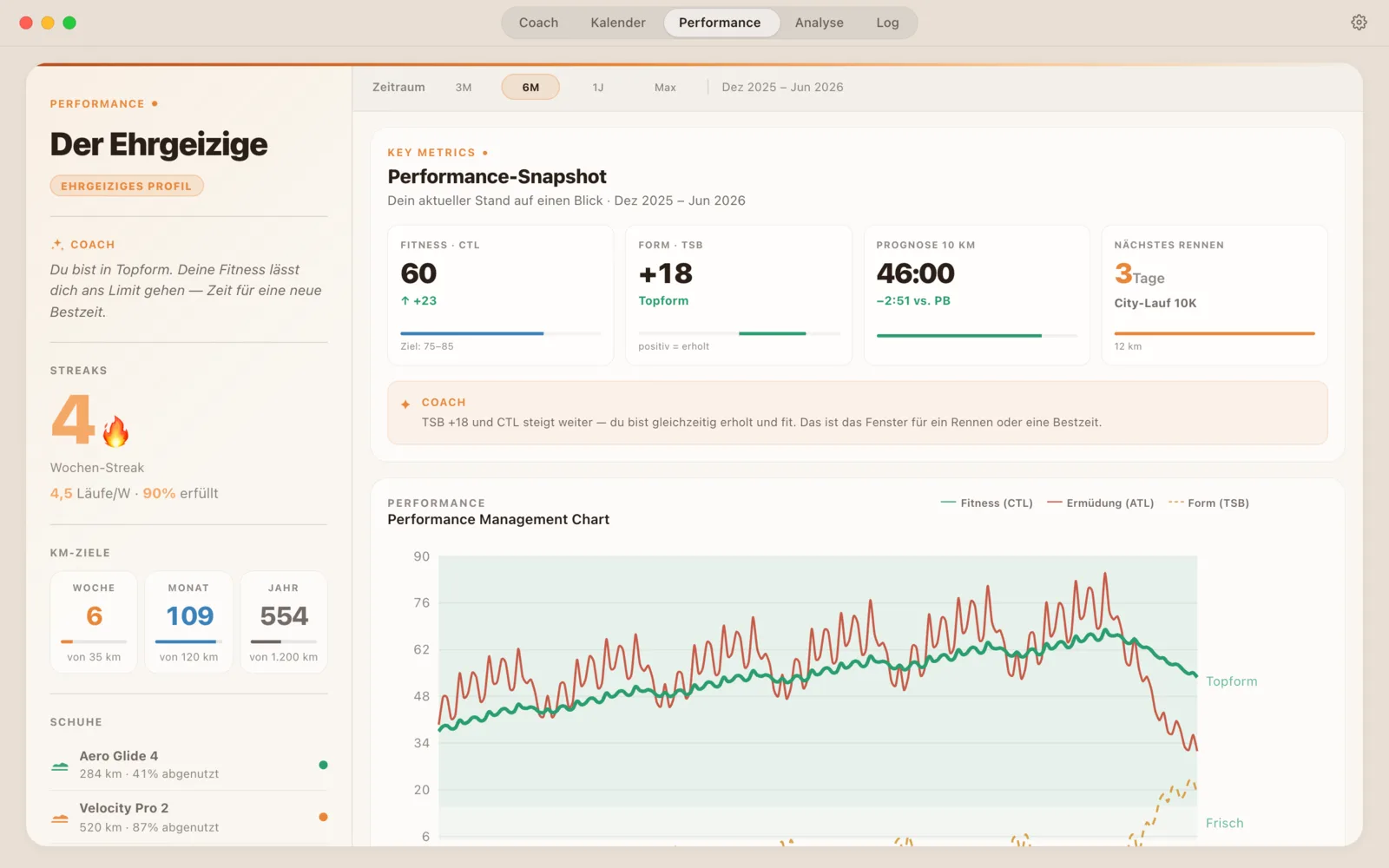 Runnerd Performance auf macOS: Performance Management Chart mit CTL, ATL und TSB
