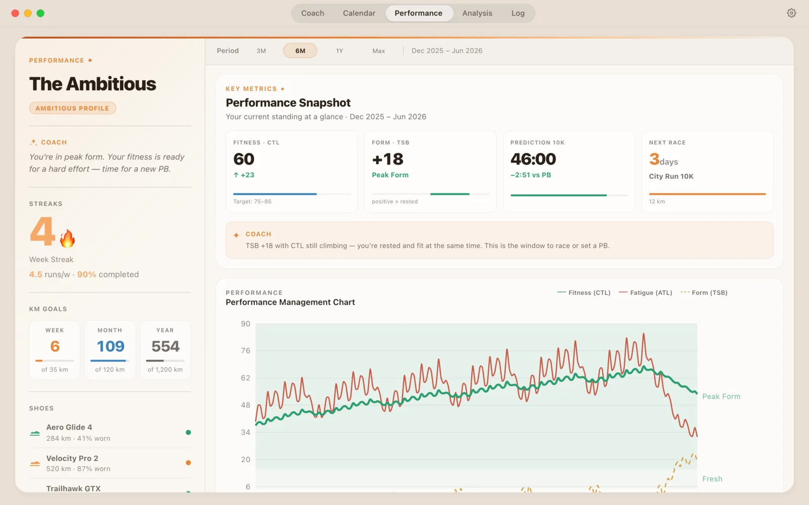Runnerd Performance on macOS: performance management chart with CTL, ATL and TSB