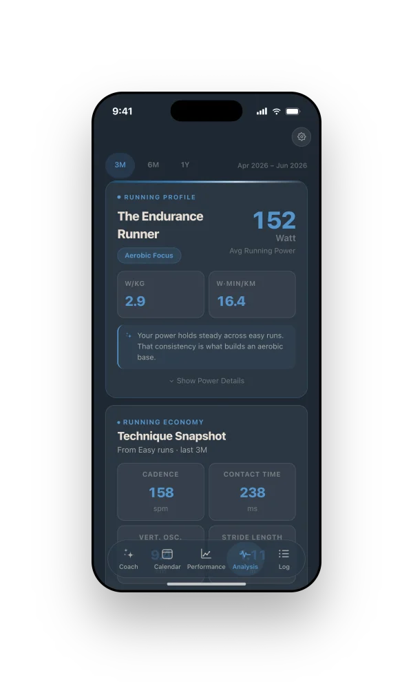 Runnerd Analysis on iPhone: running power and aerobic efficiency