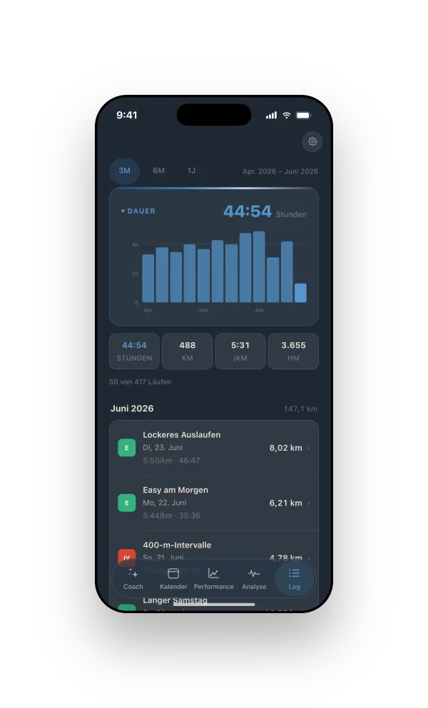 Runnerd Log auf dem iPhone: Laufhistorie mit erkannten Lauftypen